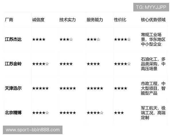 1分快3官网：用户评价与平台信誉度评测为你提供参考依据